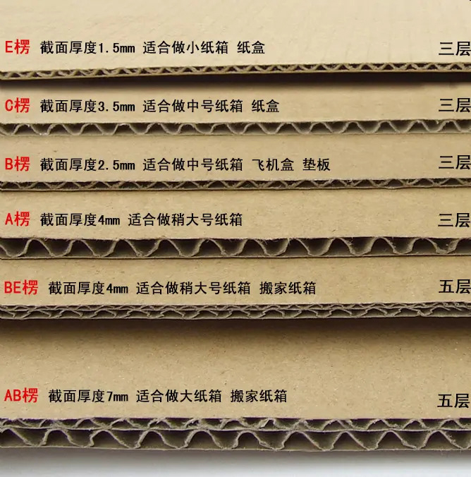 瓦楞層數.jpg